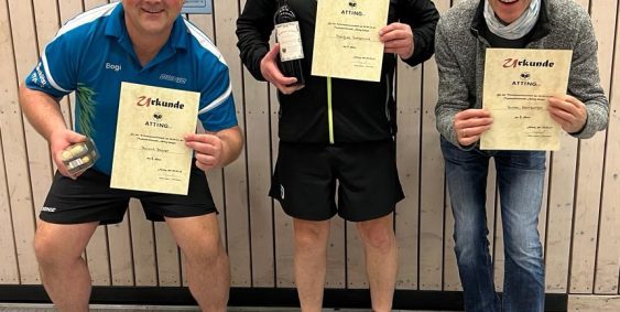 Aktuelles TTF Atting